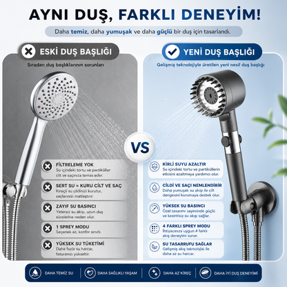 Lumirsa Filtreli Duş Başlığı