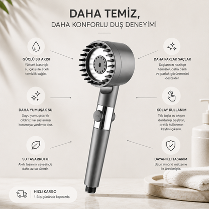 Lumirsa Filtreli Duş Başlığı
